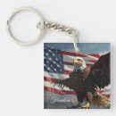 Recherche de patriotisme porteclés Patriotique