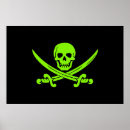 Recherche de jour de pirate art Crâne