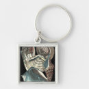 Recherche de coquille de conque porteclés Coquillages