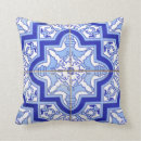Recherche de azulejos coussins Mosaïque