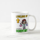 Recherche de intello tasses Classement