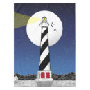 Recherche de hatteras Phares