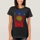 Recherche de creole tshirts Créole
