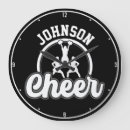 Recherche de pas cher horloges Pom pom girl