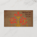 Recherche de cacher cartes visite Caché