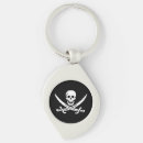 Recherche de pirates porteclés Épées croisées