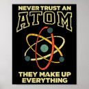 Recherche de molécule posters Enseignant