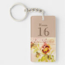 Recherche de clé de pièce porteclés Cru