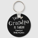 Recherche de grand prix porteclés Petits enfants