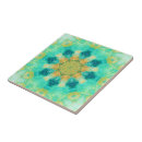 Recherche de kaléidoscope carreaux Turquoise