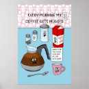 Recherche de décor de cuisine posters Mignon