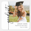 Recherche de graduation photographie Diplômé