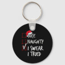 Recherche de naughty porteclés Hiver