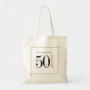 Recherche de birthday tote bags Moderne