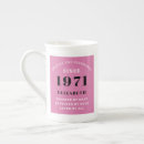 Recherche de 1971 Noir