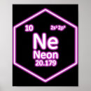Recherche de science posters Éléments