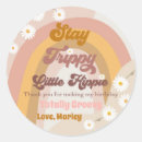 Recherche de stayer Anniversaire