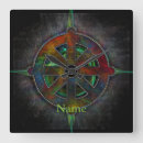 Recherche de énergie horloges Univers