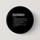 Recherche de définition badges Nom