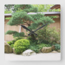 Recherche de asiatiques horloges Paysage