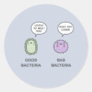 Recherche de microbiologie autocollants Bactérie