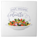 Recherche de salade carreaux Tomate