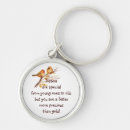 Recherche de moineau porteclés Animal