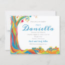 Recherche de mur occidental cartes postales Kotel