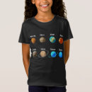 Recherche de système solaire tshirts Espace