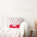 Recherche de cinq coussins Gris