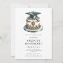 Recherche de plafond invitations Diplômée