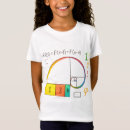 Recherche de sequence tshirts Maths