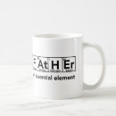 Recherche de éléments périodiques tasses Papa