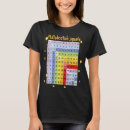 Recherche de mathématiques tshirts Multiplication