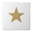 Recherche de décoratifs carreaux Trivet