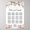 Recherche de 13 tables posters Pour tous