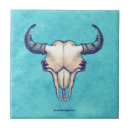 Recherche de crâne carreaux Faune