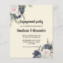 Recherche de charg invitations Botanique