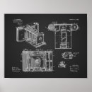 Recherche de appareil photo vintage posters Photographie