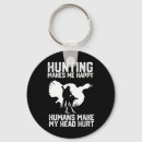 Recherche de canon accessoires Chien de chasse