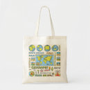 Recherche de géographique sacs Monde