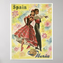 Recherche de espagne vintage posters Rétro