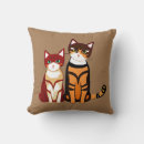 Recherche de chaton tigré Chats