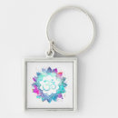 Recherche de mandalas porteclés Fleur