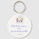 Recherche de serveuse porteclés Restaurant