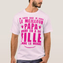 Recherche de citations papa fille Humour