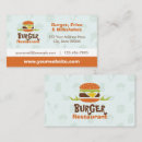 Recherche de nourriture frite cartes visite Burger