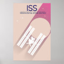 Recherche de technology posters Space