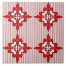 Recherche de bordeaux carreaux Simple