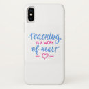 Recherche de professeurs iphone coques Enseignement